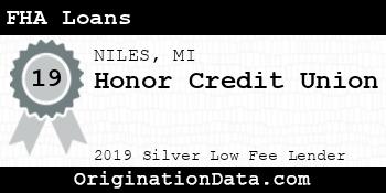 Honor Credit Union FHA Loans silver