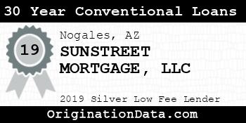 SUNSTREET MORTGAGE 30 Year Conventional Loans silver