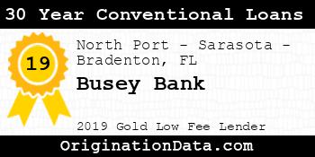 Busey Bank 30 Year Conventional Loans gold