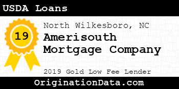 Amerisouth Mortgage Company USDA Loans gold