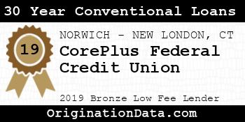 CorePlus Federal Credit Union 30 Year Conventional Loans bronze