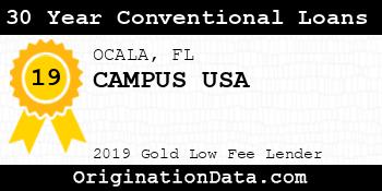 CAMPUS USA 30 Year Conventional Loans gold