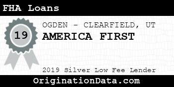 AMERICA FIRST FHA Loans silver