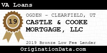CASTLE & COOKE MORTGAGE VA Loans bronze