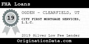 CITY FIRST MORTGAGE SERVICES FHA Loans silver