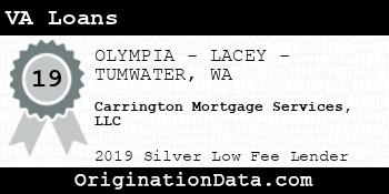 Carrington Mortgage Services VA Loans silver