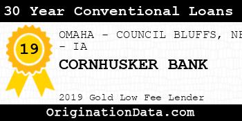 CORNHUSKER BANK 30 Year Conventional Loans gold