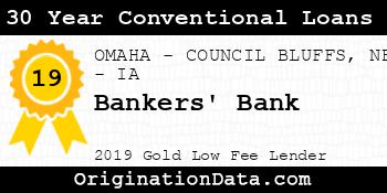 Bankers' Bank 30 Year Conventional Loans gold