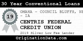 CENTRIS FEDERAL CREDIT UNION 30 Year Conventional Loans silver
