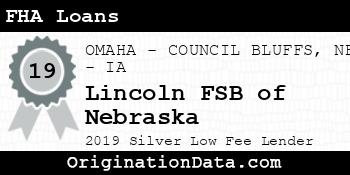 Lincoln FSB of Nebraska FHA Loans silver