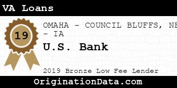 U.S. Bank VA Loans bronze