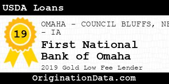 First National Bank of Omaha USDA Loans gold