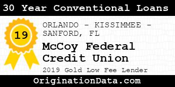 McCoy Federal Credit Union 30 Year Conventional Loans gold