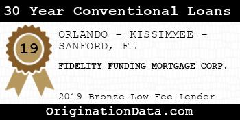 FIDELITY FUNDING MORTGAGE CORP. 30 Year Conventional Loans bronze