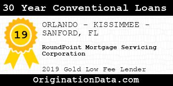 RoundPoint Mortgage Servicing Corporation 30 Year Conventional Loans gold