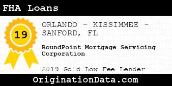 RoundPoint Mortgage Servicing Corporation FHA Loans gold