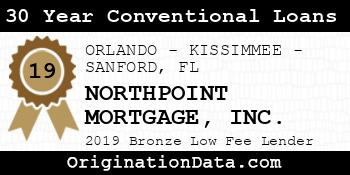 NORTHPOINT MORTGAGE 30 Year Conventional Loans bronze