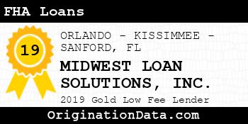 MIDWEST LOAN SOLUTIONS FHA Loans gold