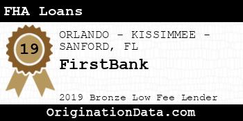 FirstBank FHA Loans bronze