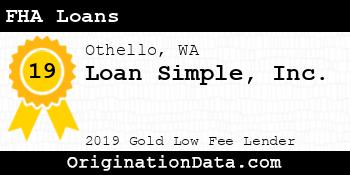 Loan Simple FHA Loans gold