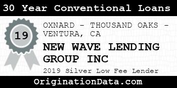 NEW WAVE LENDING GROUP INC 30 Year Conventional Loans silver