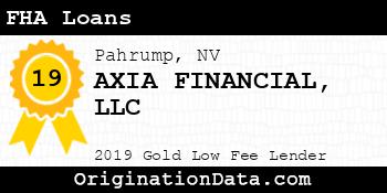 AXIA FINANCIAL FHA Loans gold
