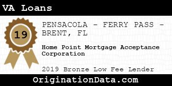 Home Point Mortgage Acceptance Corporation VA Loans bronze