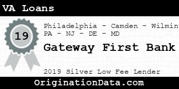 Gateway First Bank VA Loans silver