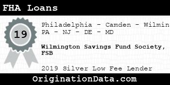 Wilmington Savings Fund Society FSB FHA Loans silver