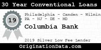 Columbia Bank 30 Year Conventional Loans silver