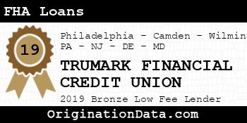 TRUMARK FINANCIAL CREDIT UNION FHA Loans bronze