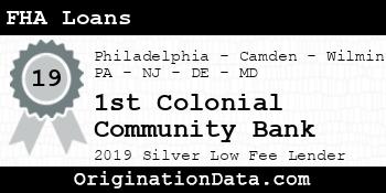 1st Colonial Community Bank FHA Loans silver