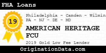 AMERICAN HERITAGE FCU FHA Loans gold
