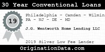 J.G. Wentworth Home Lending 30 Year Conventional Loans silver