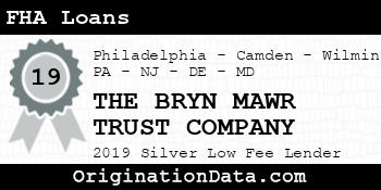 THE BRYN MAWR TRUST COMPANY FHA Loans silver