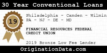 FINANCIAL RESOURCES FEDERAL CREDIT UNION 30 Year Conventional Loans bronze