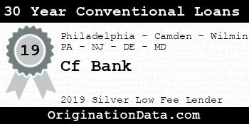 Cf Bank 30 Year Conventional Loans silver