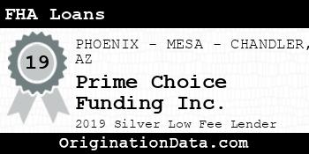 Prime Choice Funding FHA Loans silver