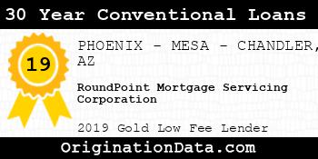 RoundPoint Mortgage Servicing Corporation 30 Year Conventional Loans gold