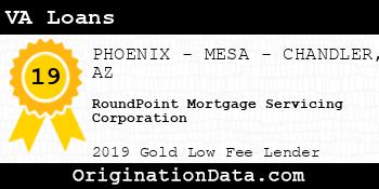 RoundPoint Mortgage Servicing Corporation VA Loans gold