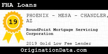 RoundPoint Mortgage Servicing Corporation FHA Loans gold