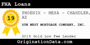 SUN WEST MORTGAGE COMPANY FHA Loans gold