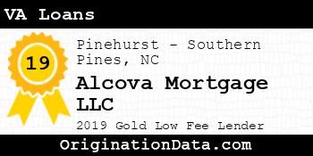 Alcova Mortgage VA Loans gold