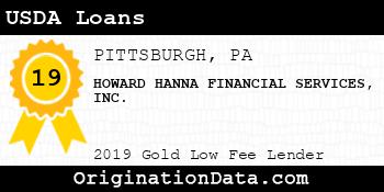 HOWARD HANNA FINANCIAL SERVICES USDA Loans gold