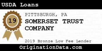 SOMERSET TRUST COMPANY USDA Loans bronze