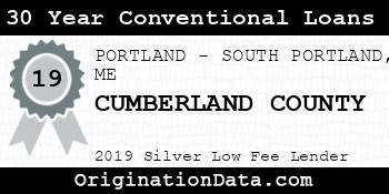 CUMBERLAND COUNTY 30 Year Conventional Loans silver