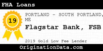 Flagstar Bank FSB FHA Loans gold