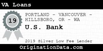 U.S. Bank VA Loans silver
