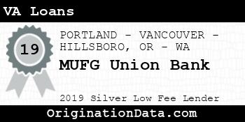 MUFG Union Bank VA Loans silver