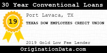 TEXAS DOW EMPLOYEES CREDIT UNION 30 Year Conventional Loans gold